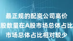 最正规的配资公司高价股及低价股数量在A股市场总体占比相对较少